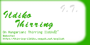 ildiko thirring business card